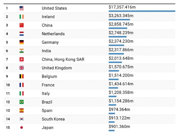 Израиль не ослабевал, его просто неправильно «читали»