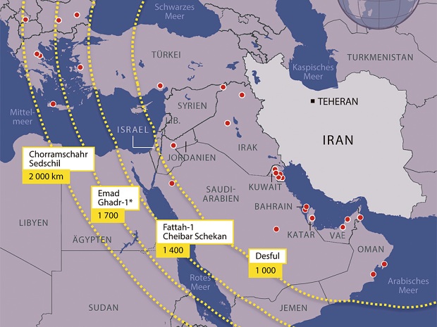 Политика военной пассивности
